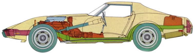 1975 Chevy Corvette Cut-Away