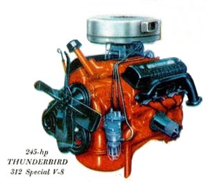 Fairlane 500 Thunderbird V8 engine