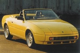 1989 Bitter Type 3 Cabriolet