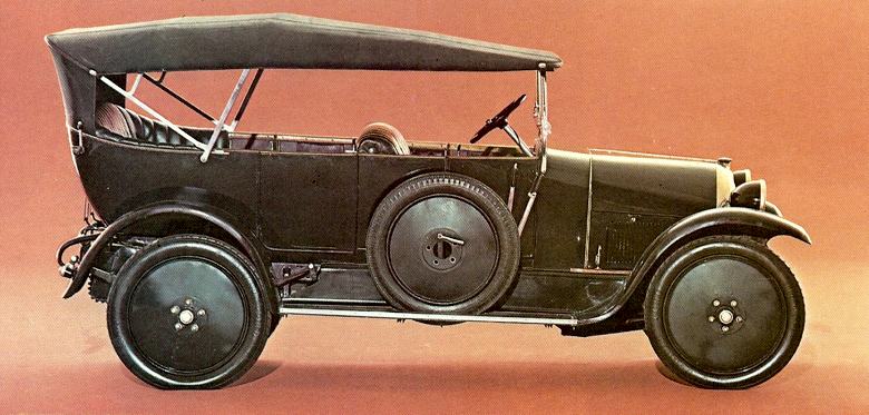 1914 Fiat 2B Model