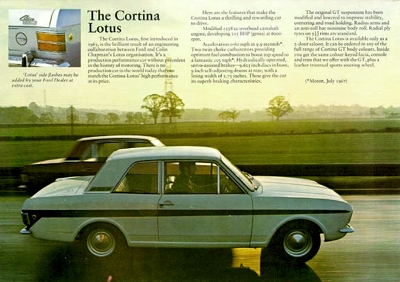 Lotus-Cortina