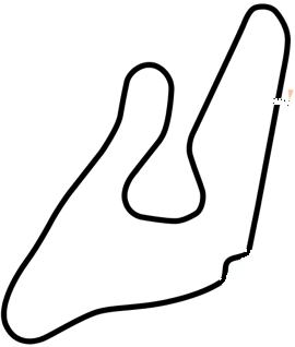 Österreichring Circuit
