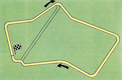 Silverstone circa 1975 - which shows why it was such a fast circuit