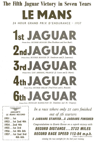 Jaguar Le Mans Victory