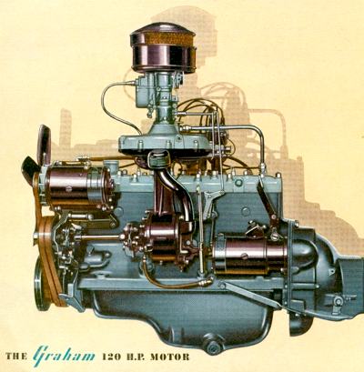 The Graham 20hp six cylinder engine