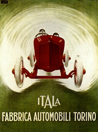 Carlo Biscaretti's poster depicting the sporting activities of Itala