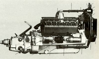 1915 Packard V12 engine