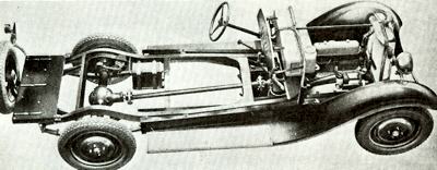 Chassis of the 1931 1500cc Wanderer