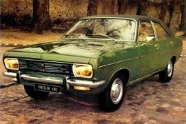 1974 Chrysler 180