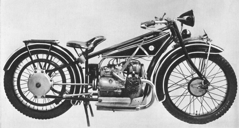 BMW's Motorcycle Heritage